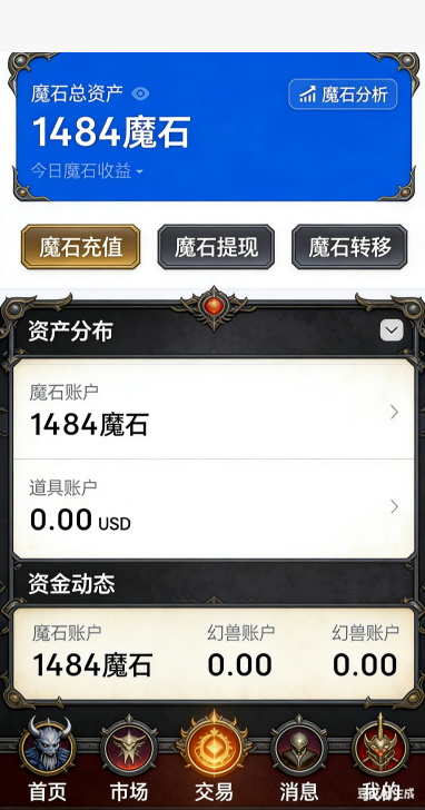 魔域私服技能觉醒树界面